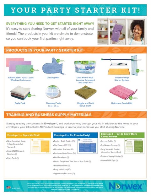 Top 10 Selling Norwex Products. Shop the Best Sellers! - Work With